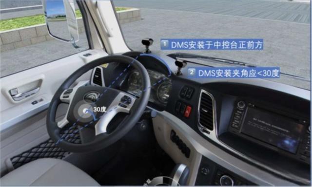 车辆ADAS、DSM和BSD摄像机安装位置的详细说明(图1)